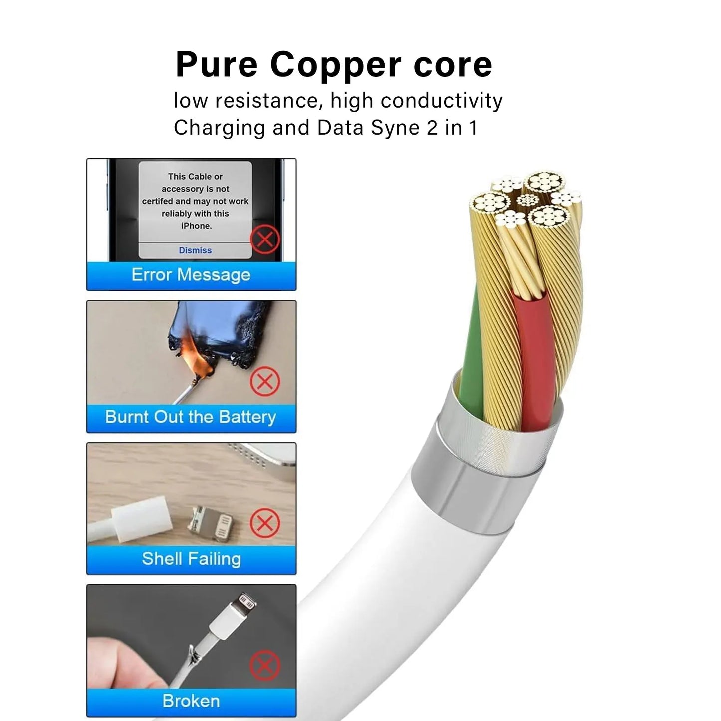 Moonshine PowerCore 30W Adapter