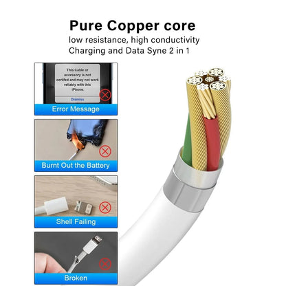 Moonshine PowerCore 30W Adapter