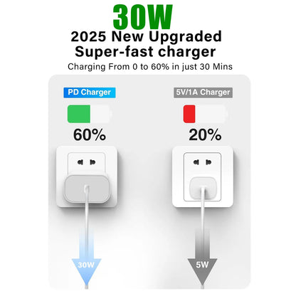 Moonshine PowerCore 30W Adapter